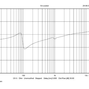 Zacks CWF165.0 Sound Quality Woofer - Image 14