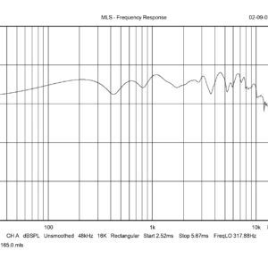 Zacks CWF165.0 Sound Quality Woofer - Image 15