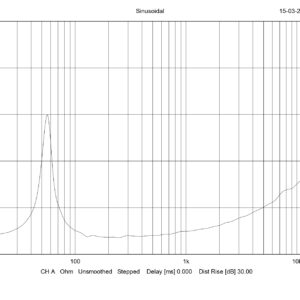 Zacks HWD165A Sound Quality edition Woofer - Image 13