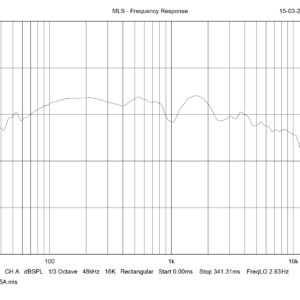 Zacks HWD165A Sound Quality edition Woofer - Image 14