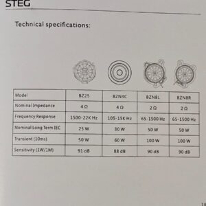 Mercedesbenz BZN8 premium Plug&Play Speakers Neodymium - Image 5